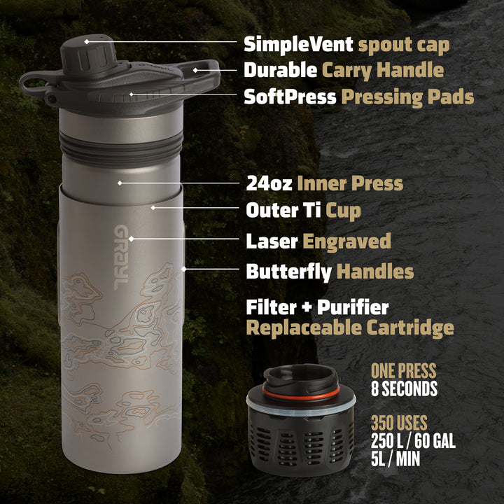 Anatomy of a GeoPress Titanium Filter and Purifier Bottle / Standard / Plus Cook Lid / Covert Black / Olive Drab / Coyote Brown
