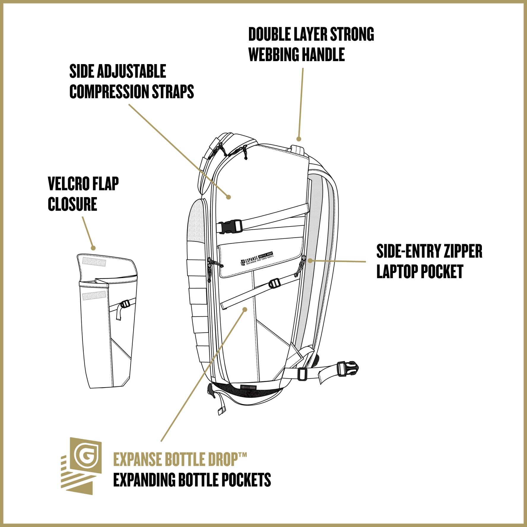 Prototype Image