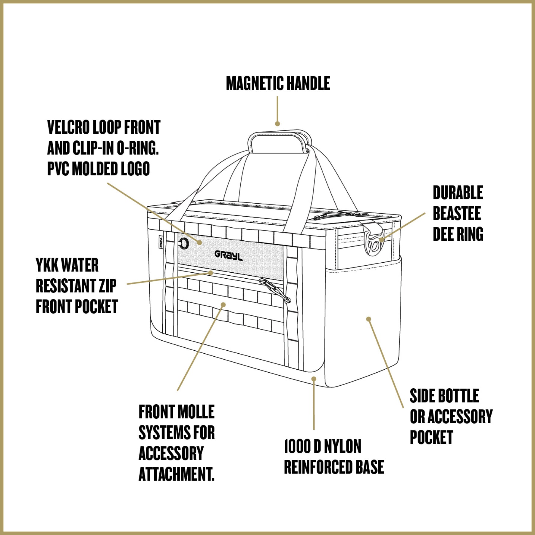 Prototype Image
