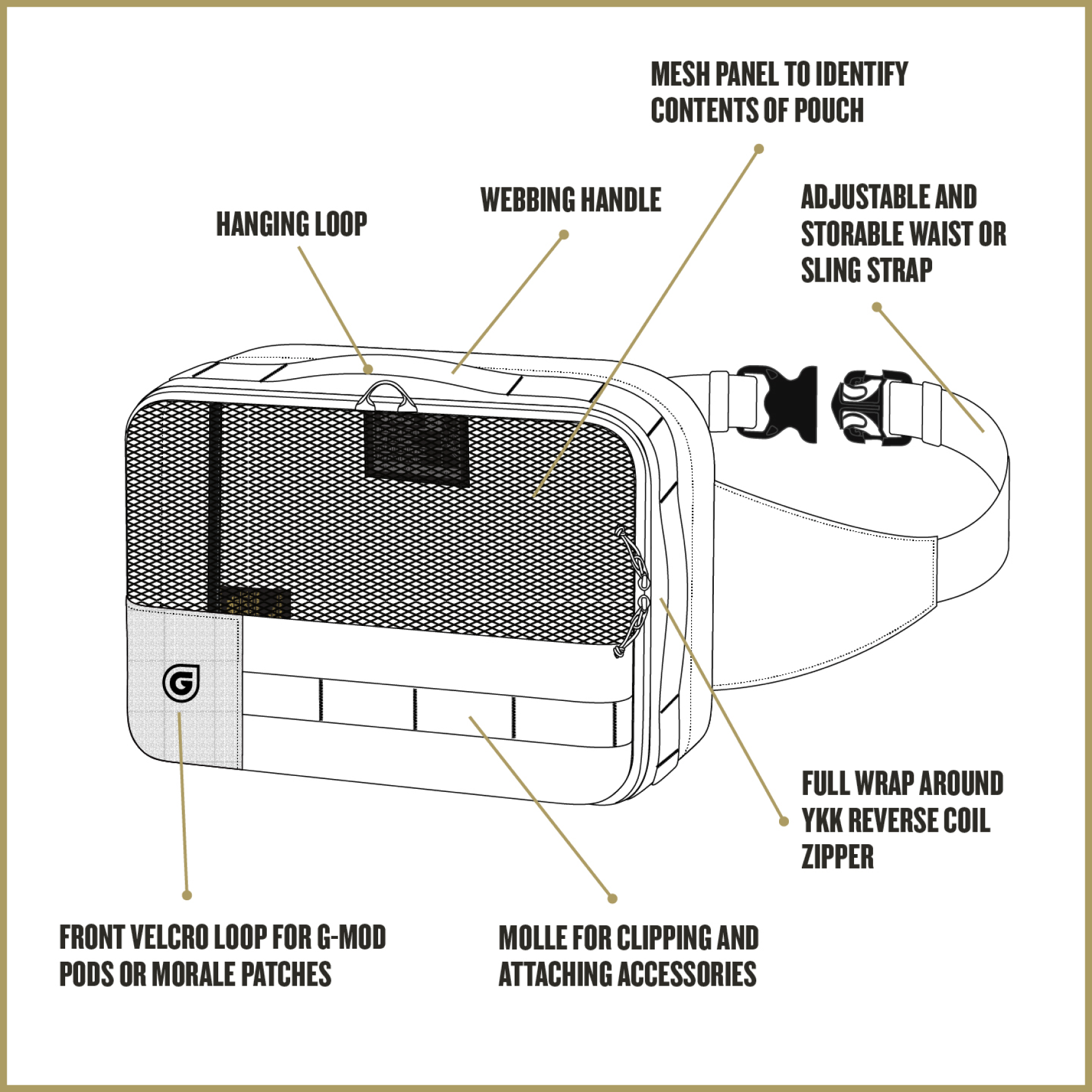 Prototype Image