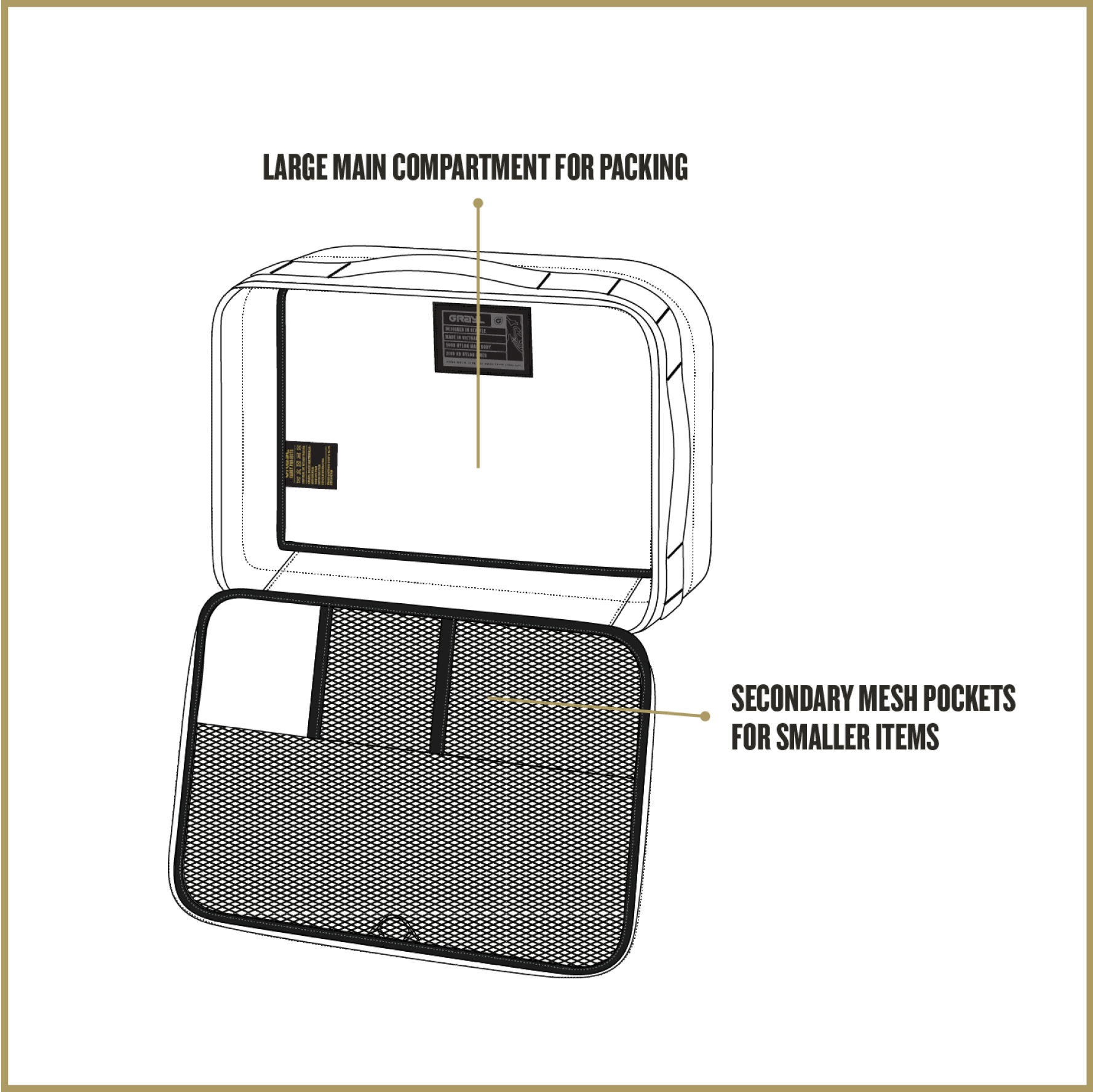 Prototype Image