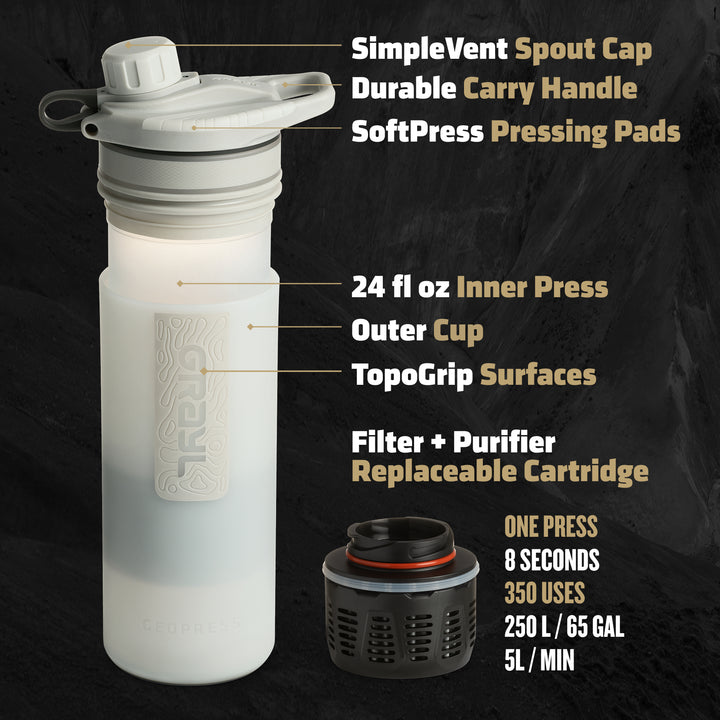 Best top rated Grayl GeoPress Filter and Purifier Water Bottle - 24 Fluid Ounces / Covert Edition / Parts View / Peak White